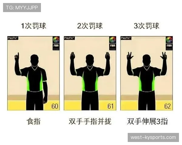 双方同时犯规处理规则解析:什么情况下算同时犯规?判罚标准与实战应用详解 双方同时犯规处理规则解析:什么情况下算同时犯规?判罚标准与实战应用详解