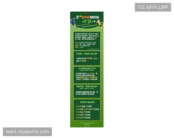 2026世界杯8强产生规则是什么 2026世界杯8强产生规则是什么